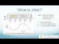 What is Jitter in Fiber Optic Telecom Systems?