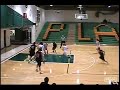 Docter Junior College Reel #1