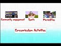 Business Administration Discipline, Khulna University Business Administration Discipline, Khulna University