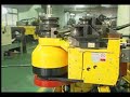  csm addison blm tube bender bending 'tube bending' 'draw 'push 'electric benders'