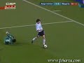 Remember the name- Leo Messi Remember the name- Leo Messi