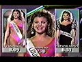 Miss Teen USA 1990 Opening