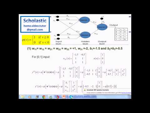 how to train mlp in matlab