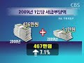 중국에서 제조된 해태제과의 쌀과자에서 멜라민이 검출됨에 따라 중국산 원료를 사용했거나 중국에서 제조된 식품에 대한 소비자 불신이 커지고 있습니다. 이명박 대통령과 정세균 민주당 대표가 여야 영수회담에서 경제 살리기에 초당적으로 협력하기로 합의했습니다. 그러나 종부세 완화나 민영 미디어렙 등 주요 정책에 대해서는 근본적인 시각차만 확인했습니다.CBS가 여론조사 전문기관 리얼미터에 의뢰해 조사한 결과 종부세 완화안이 잘못된 조치라는 부정평가가 65.7%로 다수를 차지했으며, 잘한 조치라는 긍정평가는 25.7%에 그쳐 종부세에 대한 국민들의 반발이 큰 것으로 나타났습니다. 내년도 우리나라 국민 1인당 조세부담액은 올해보다 31만원 늘어난 467만원으로 예상됐습니다.  종합부동산세는 올해와 비교해 30% 이상 줄어드는 것으로 나타났습니다. 내년 1월 중순부터는 우리 국민들도 비자없이 미국을 여행할 수 있게 됩니다.◆ CBS 노컷뉴스(노컷TV) 채승옥PD◆ 인터넷뉴스의 새로운 상상, 노컷TV 　 ⓒ CBS 노컷뉴스 무단전재 및 재배포 금지 ◆ 바로가기 노컷TV http://www.nocut.tv노컷뉴스　http://www.nocutnews.co.kr