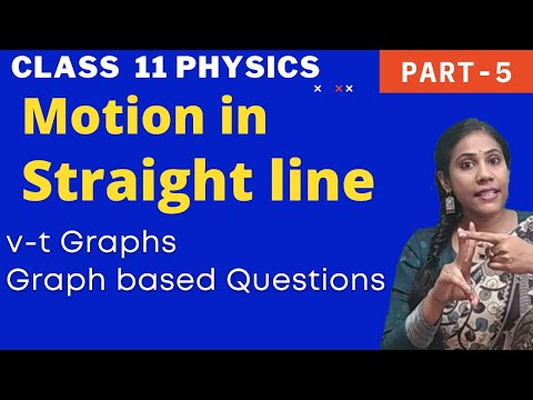 Motion in Straight line class 11 physics| v-t graphs | Problems on V-t graphs