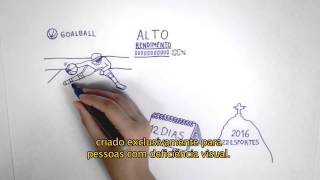 Draw My Life - Movimento Paralímpico
