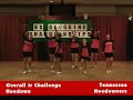 2008 SC Clogging Championships 2008 SC Clogging Championships