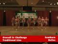 2008 SC Clogging Championships