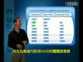 USANA 細胞雙軌制度詳解  part01