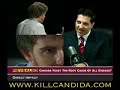 Candida part 3