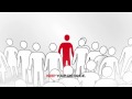 Influenza pandemic:  your best defence is you.