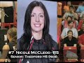 UNO Volleyball  Preseason Show