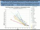 Water Fluoridation - Public meeting highlights