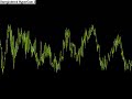 Dreamtale - Powerplay