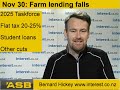 90 seconds at 9am: Key torpedoes 2025 Taskforce; Farm lending falls
