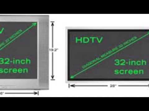 how to measure tv