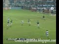 Todos los goles de la fecha 17 Todos los goles de la fecha 17