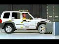 Crash Test - Teste de Batida de Carros