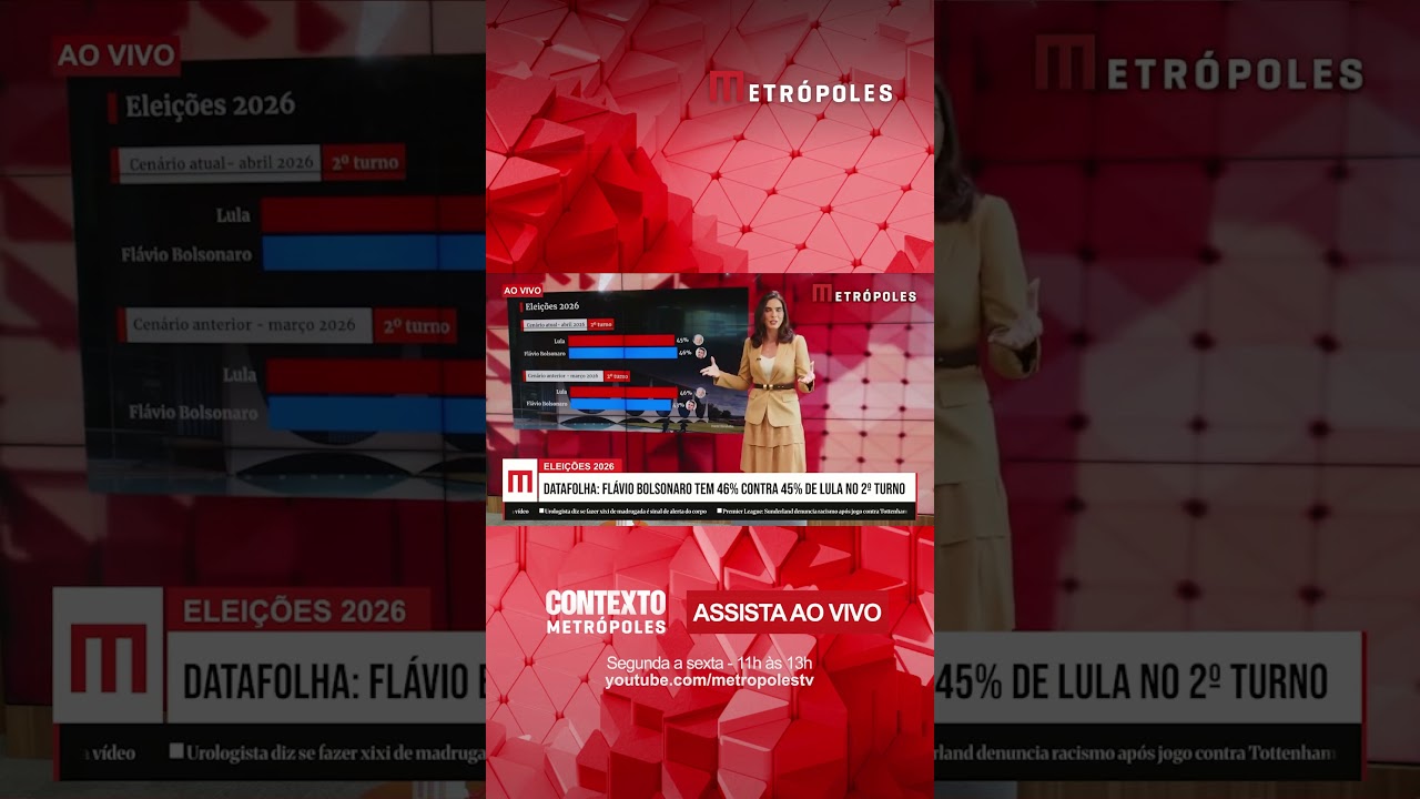 Datafolha: Flávio Bolsonaro é o novo favorito para as eleições presidenciais?