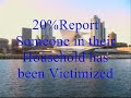 VIOLENT CRIME MILWAUKEE 2008 VIOLENT CRIME MILWAUKEE 2008