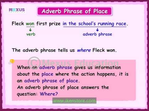 how to define adverbs