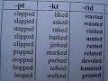 Learn and practice about cognates and ending past of voiceless sounds in order to help your English pronunciation letting you dominate some mechanical skills of sound making.