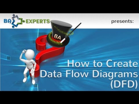 how to draw system flow diagram