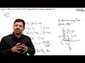 Numerical-Discussion-on-Rigid-Body-Dynamics