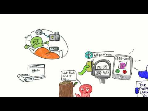 video-linktoworks-You're Leaving Footprints