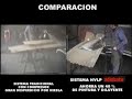 ADIABATIC COMPARACION HVLP Equipo de pintura ADIABATIC COMPARACION HVLP Equipo de pintura