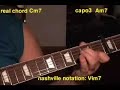 Aint Misbehavin Chords Part2