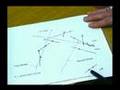 Dossiers Ovni 10 - Rencontres Spatiales 2/6