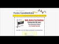 Forex Candle Sticks Made Easy Review