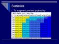 Ruling Out Myocardial Ischemia in Low Risk Chest Pain Patien