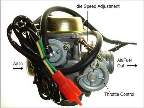 how to adjust the idle on a carburetor