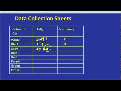 how to collect iep data