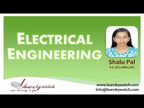 how to get admission in mit from india for b.tech