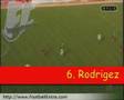Top 10 goals ever