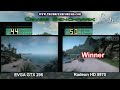 Clash of the Titans III, We are all aware that the HD5970 can out perform the GTX295...question is...By how much exactly? Watch and find out across this series of benchmarks.
