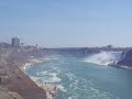 Niagara Falls und die Rosers