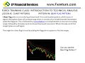 Forex Trading |Class #22  Bull Flags and Bear Flags | FXReturn.com