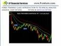 forex brokers pip spread