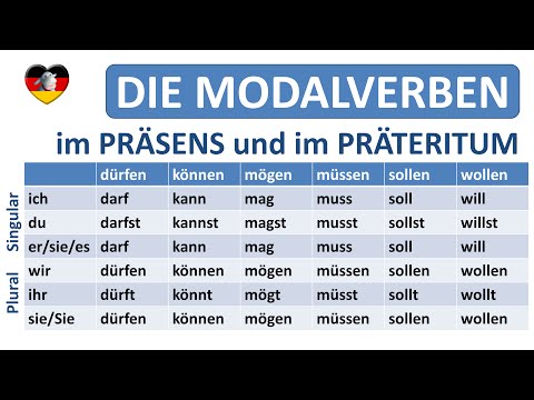 The Modal Verbs in German (die Modalverben)