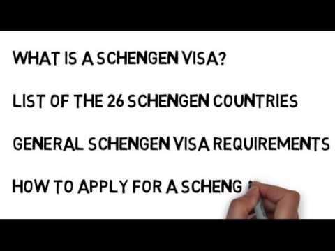 how to apply schengen visa