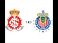 INTERNACIONAL 4 X 0 CHIVAS COPA SULAMERICANA 2008
