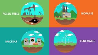 Renewable Energy