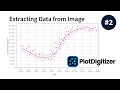 Download Plotdigitizer How To Extract Data From Graph Image Manually 2 Mp3 Song