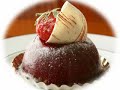 The Art Of Cake Decorating The Art Of Cake Decorating