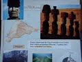 Anunnaki built Easter Island statues