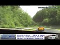 Onboard Johannes Stuck Nürburgring Nordschleife
